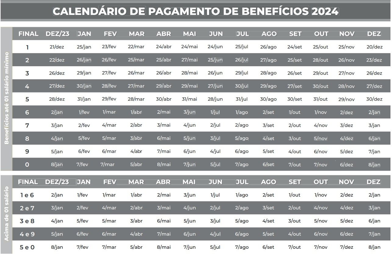 Todas as datas do calendário INSS 2024.